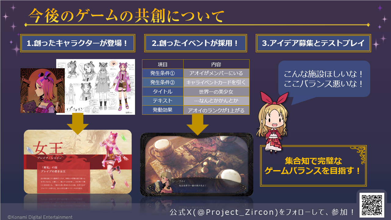 参加するには？